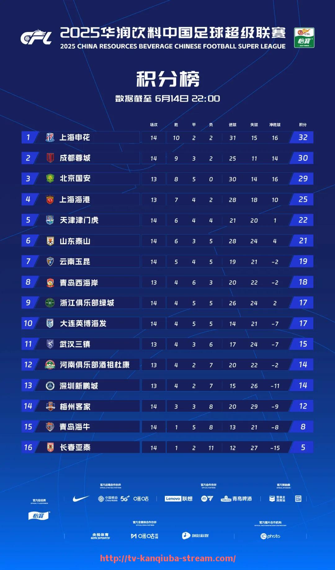 看球吧直播-CBA官方旗舰店：足球鞋与篮球装备的线上购买